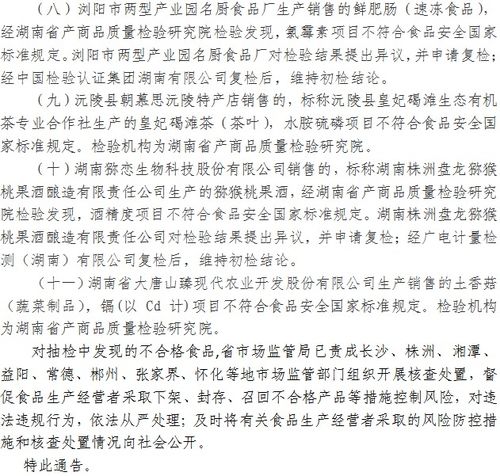  湖南省市场监督管理局关于259批次食品安全抽样检验情况的通告2021年第17期