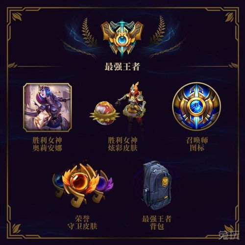  s8赛季奖励结算开始,王者书包遭玩家嫌弃,网友还没个盒子好看