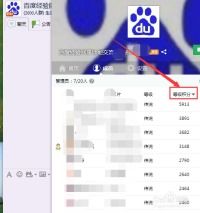  如何查看qq群等级积分排名