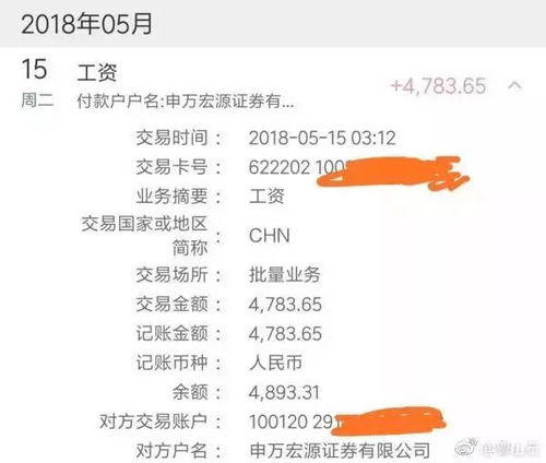  房贷都还不起了金领们正遭遇空前的寒冬