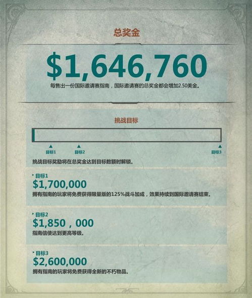  是谁发明了战令新型付费模式的前世今生