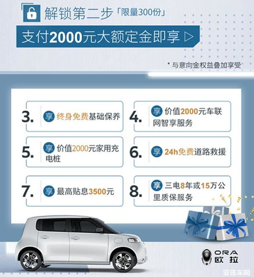  电动汽车什么牌子好带你了解长城欧拉白猫如何刷新行业记录
