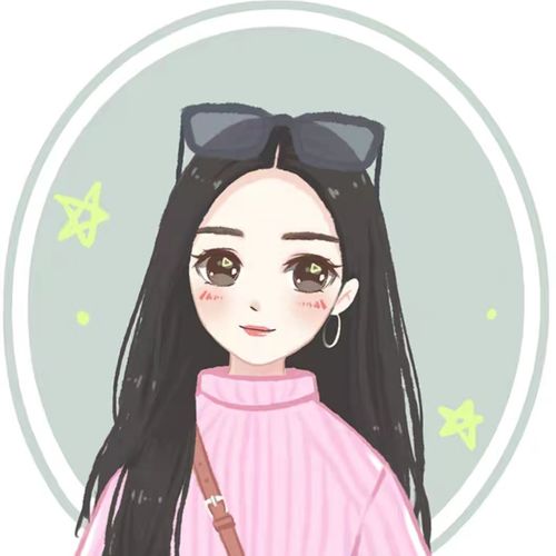  妹妹画的王默pk我画的王默,结果如何