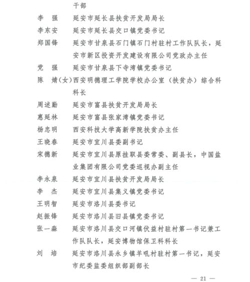  表彰586人203集体陕西省脱贫攻坚先进个人和先进集体名单公布