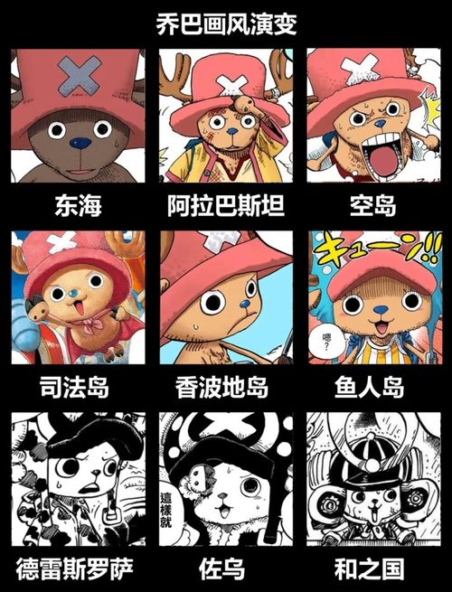 海贼王连载突破1000话,热血少年漫画新的里程碑
