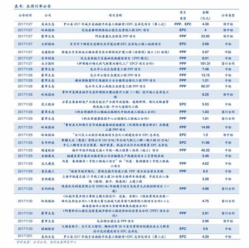 九五之尊微信头像香烟
