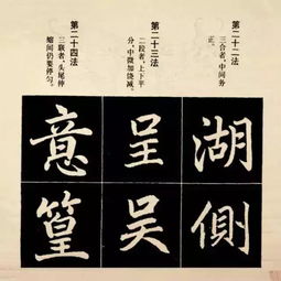  干货赵孟頫楷书结字法