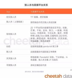 虎牙直播头像怎么换网络