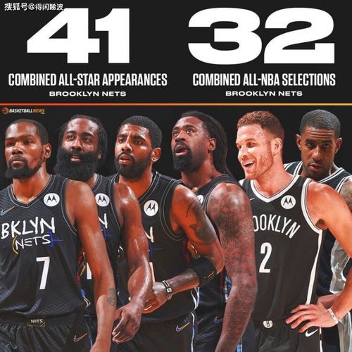  6巨头41次入选全明星怎么就没人说篮网抱团呢