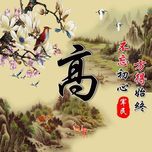  你该换个微信头像了,唯美古风藏头诗姓氏头像,喜欢带走别客气