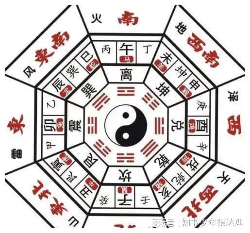  古老的东方雄狮醒了,已经迈开崛起的步伐一