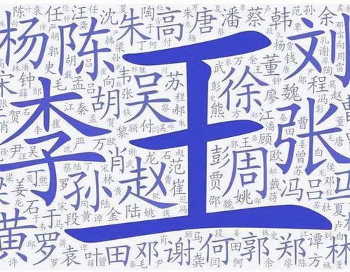  辽宁省10大姓氏排名有你的姓氏吗