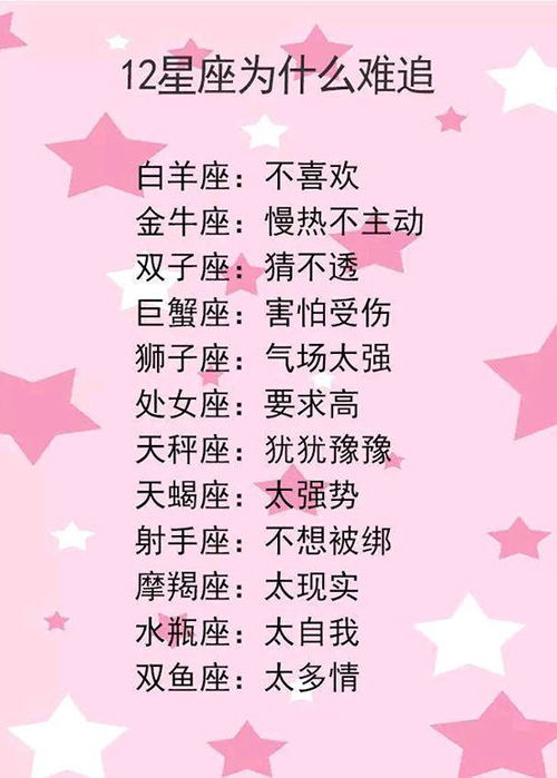  十二星座外热内冷的星座,表面看起来对谁都热情,内心比谁都冷漠