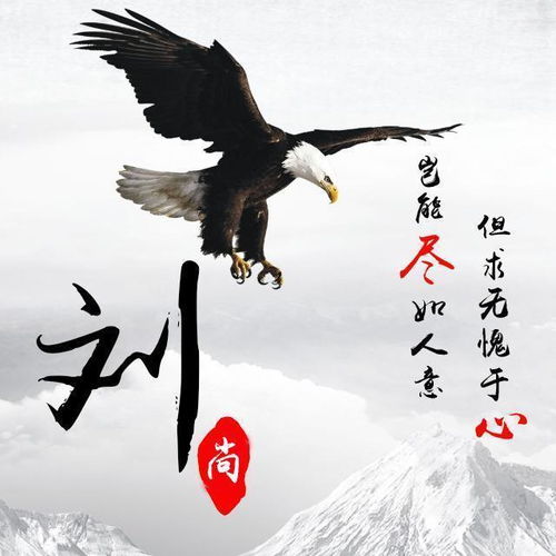  朋友们喜欢的微信姓氏头像更新了,3d创意签名头像,快来领取你的