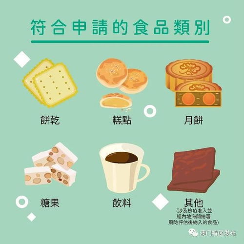  图文包关于输内地澳门制造食品安全监管合作安排