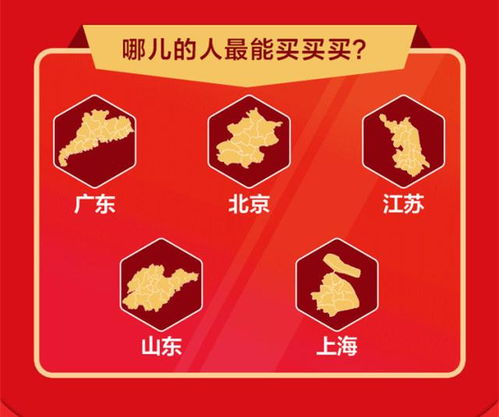  2018淘宝京东618销售额数据对比和分析