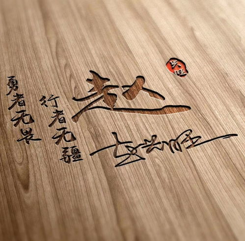  三十多张精致大气姓氏头像,微信头像,qq头像,