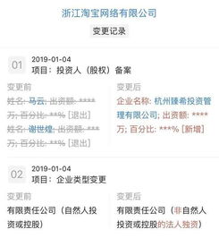  马云转让淘宝股权,阿里已开启去马云化