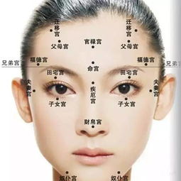比较神秘的头像面相