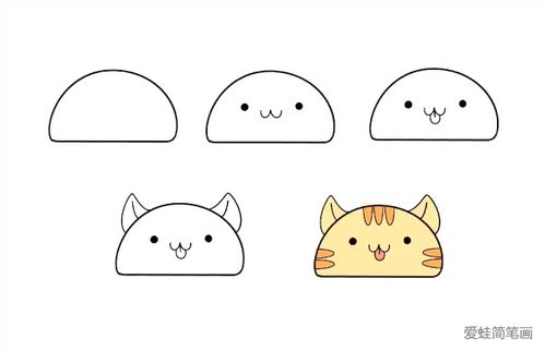  小猫咪简笔画