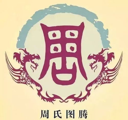  中国历史上8大姓氏,几千年来从未衰败,榜上有你的姓氏吗
