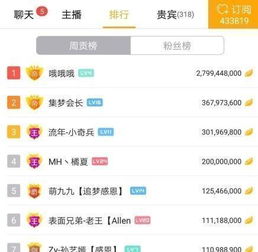  神秘土豪打赏虎牙美女主播五百万,不求人一哥位置岌岌可危