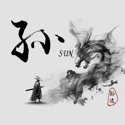  潇洒黑色水墨龙姓氏头像藏头诗头像,古典风大气,喜欢请带走