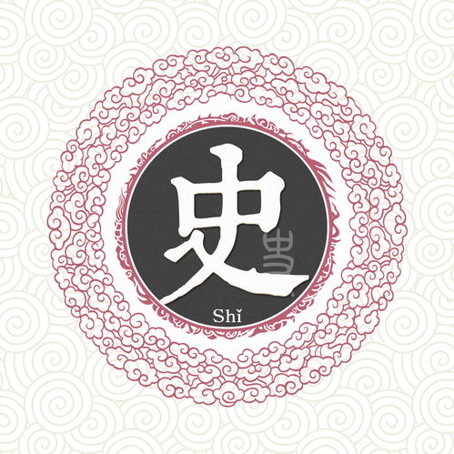 300多姓氏微信头像段古