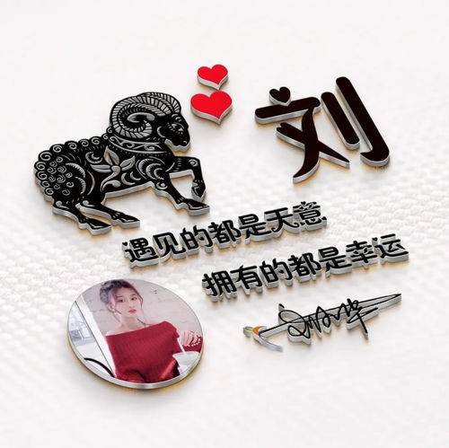  朋友们喜欢的3d微信姓氏头像更新了,十二生肖签名头像,请带走