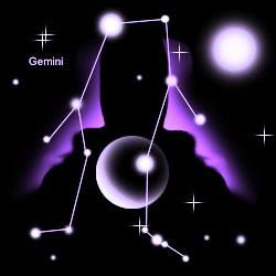  这10个图片分别代表神马星座上