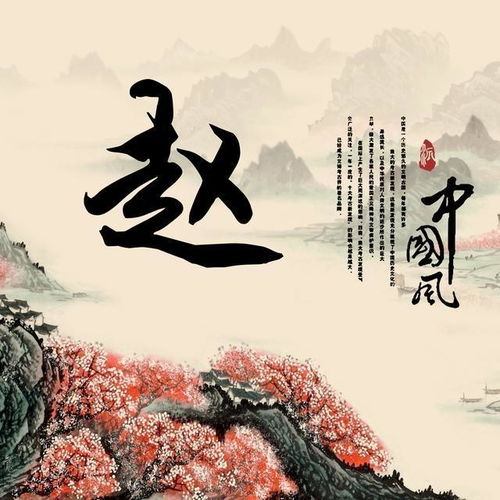  用你的姓氏姓名制作头像,20款水墨中国风微信头像,有你的吗