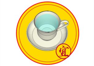  一篇文章解读2018家居风水吉凶位,旺财提运就是这么简单