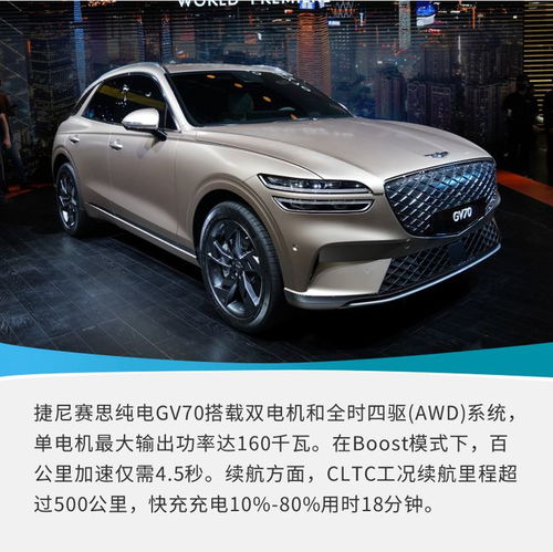  2021广州车展个性运动韩系豪华suv实拍捷尼赛思纯电gv70