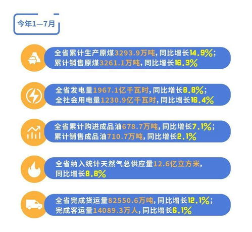  点读云南指尖轻点,回顾一周政经动态2021.08.3009.05