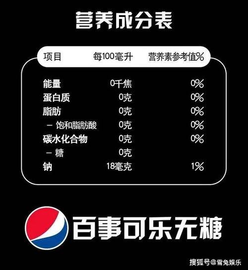  王俊凯可口可乐蔡徐坤百事可乐两大顶流代言可乐什么水平