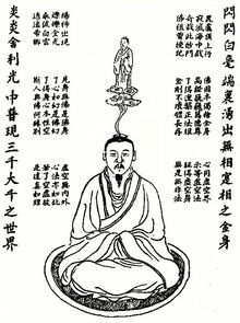  南师浅谈阳神与阴神