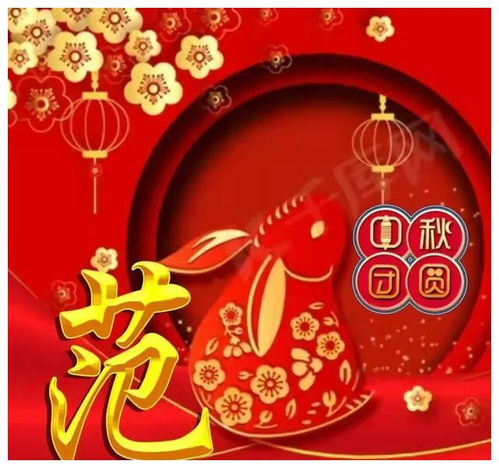  近期发表的姓氏微信头像手机壁纸等精选美图赏析第二五五期