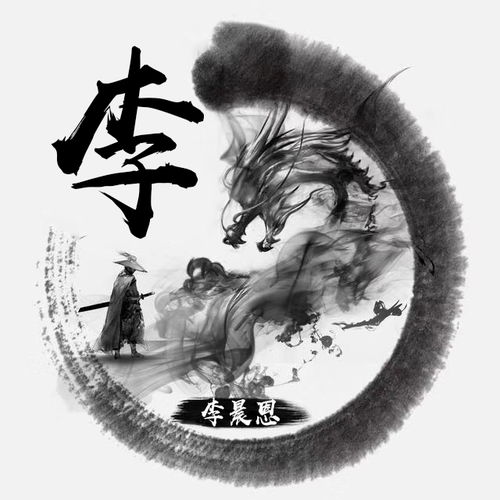 你的姓氏微信头像做好了,35张高端个性签名头像,你喜欢哪一款