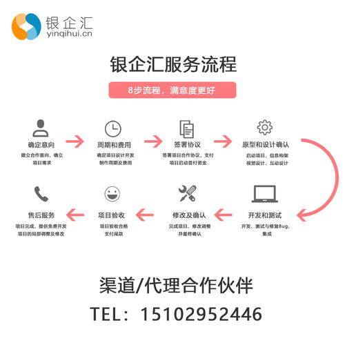  答题小程序头脑王者