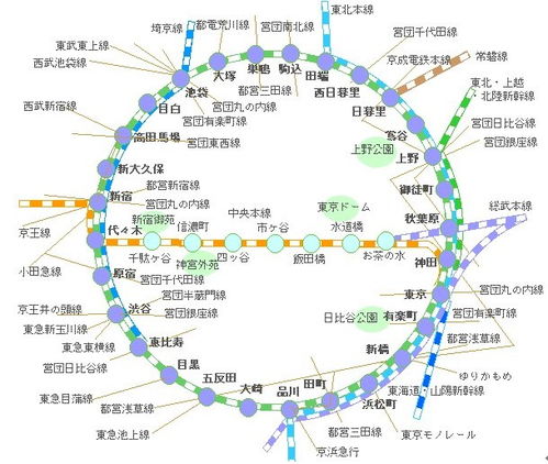  日本留学时可以去哪玩,听已毕业的学长给你详细介绍