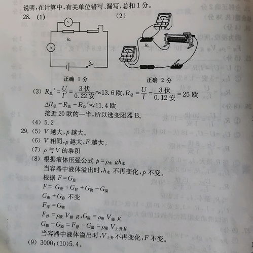  一濑红莲上海市2021年杨浦区物理中考一模卷