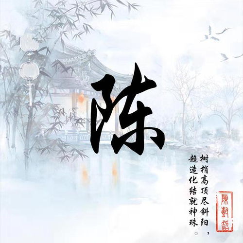  微信头像,姓氏头像,38张超赞3d艺术签名头像,不要错过了