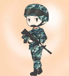  来一波各军种男兵女兵的头像,请收藏