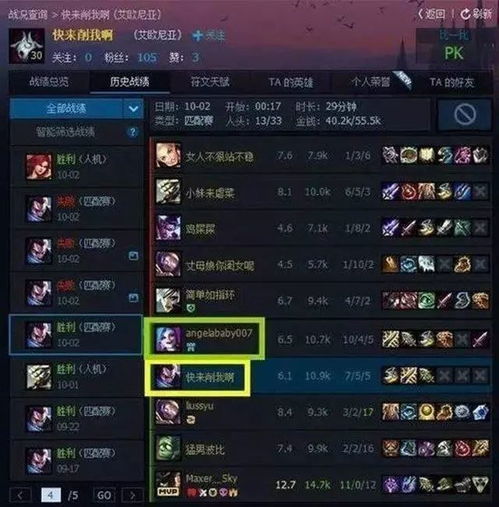  都知道周杰伦鹿晗陈赫是网瘾少年他们的游戏id你知道吗