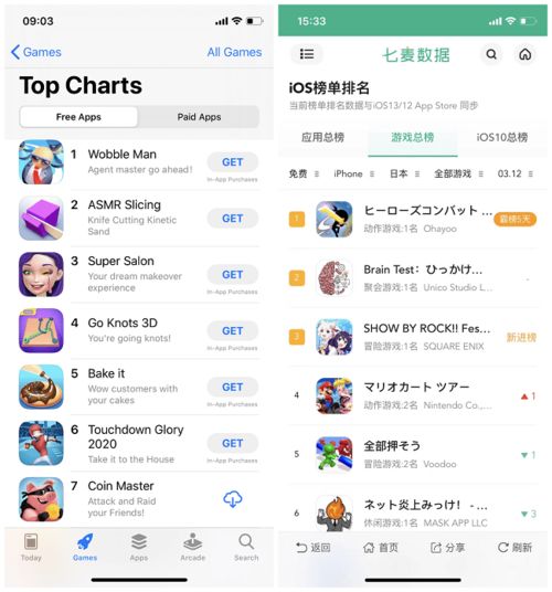  休闲游戏出海还能怎么玩ohayoo推起航计划与开发者共创突围