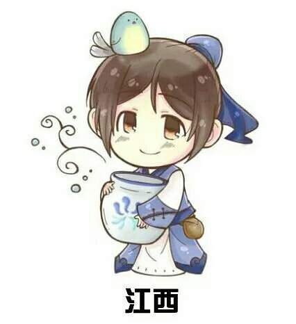  中国省份拟人图