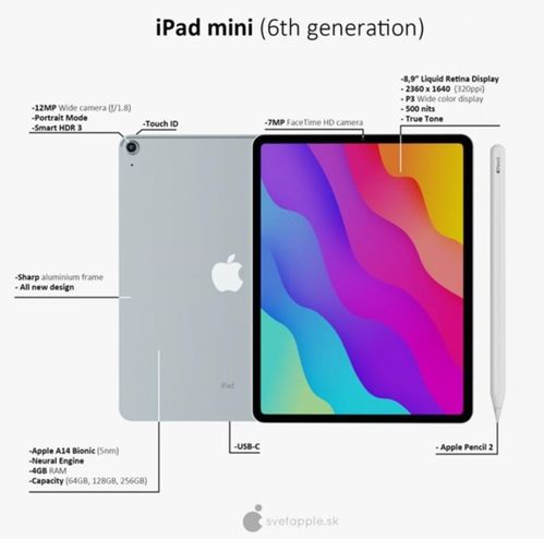  microled
