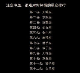  十二星座是什么女王双子是八卦女王,天蝎是性感女王,你的呢