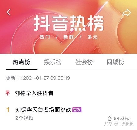  刘德华春节前入驻抖音,承载字节跳动更大的社交野心