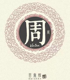  昆明十大名门姓氏,看看你是不是名门望族之后